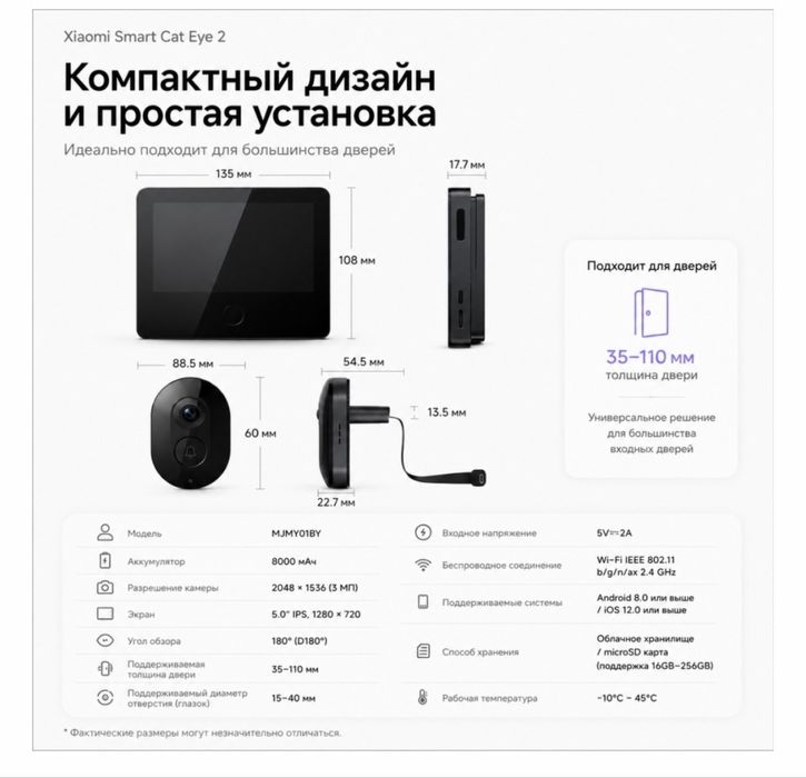 Дверной видеоглазок Xiaomi Cat Eye 2