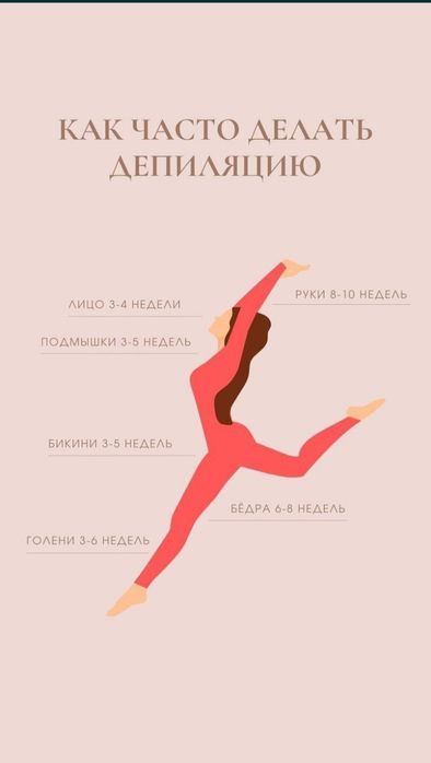 Шугаринг. Паста/воск