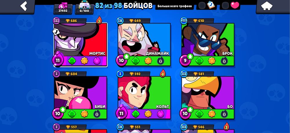 Аккаунт бравл старс