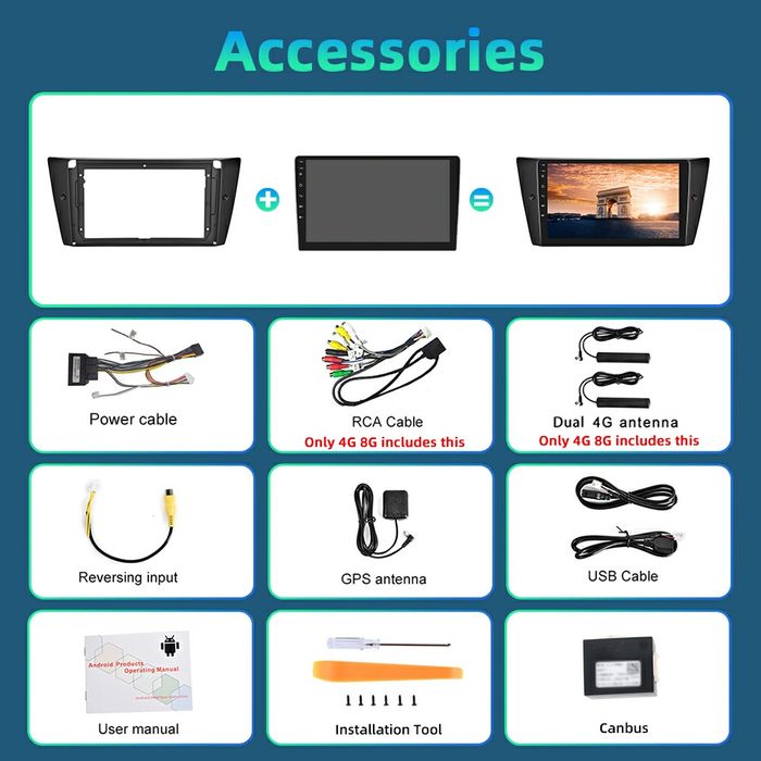 Navigatie Android dedicata BMW E90/E92/E93 (2005-2012)