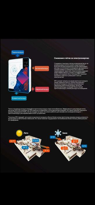 Рекуператор воздуха настенный приточно вытяжная система оригинал 150m3