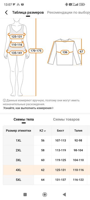 Блузка кружевная 60 рр