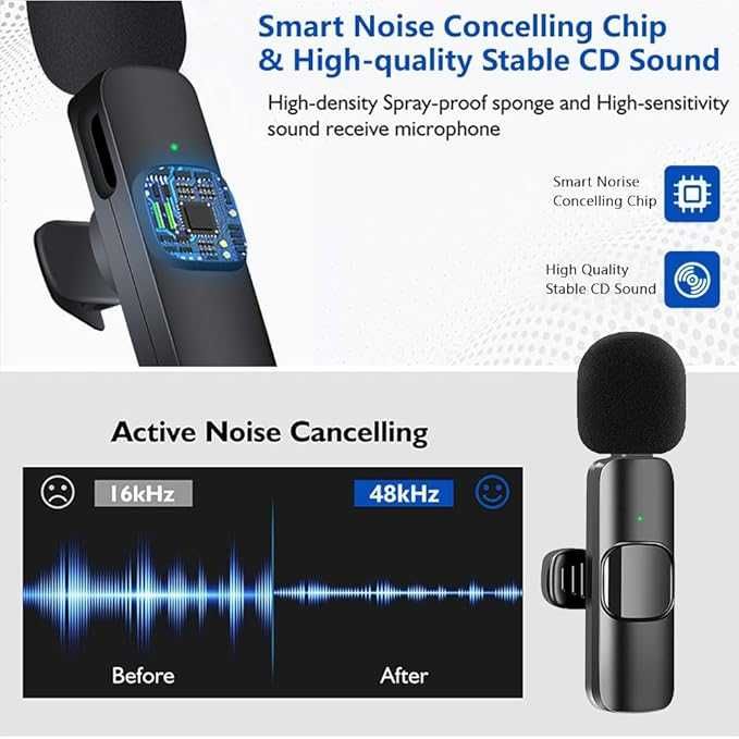 Безжичен Lavalier микрофон с Lightning конектор за iPhone,iPad- 2 броя