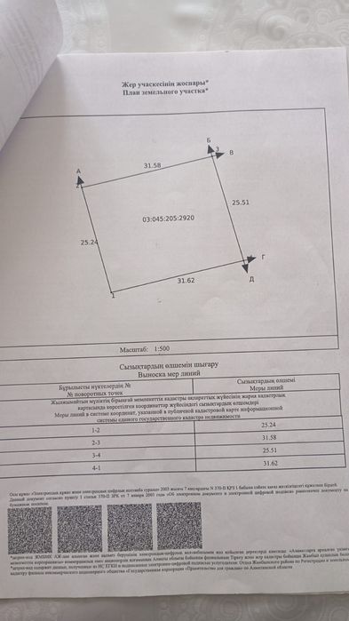 Земельный участок