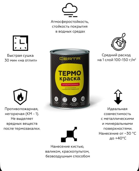 Термостойкая Краска 400/500/700/1000/1200 градусов