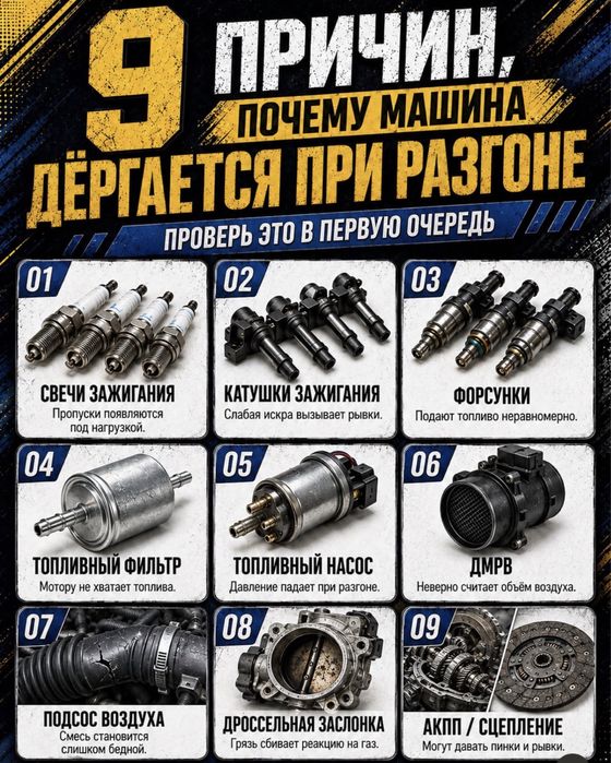 Промывка форсунок GDI, FSI, TSI, D4, Piezo, ремонт топливной системы