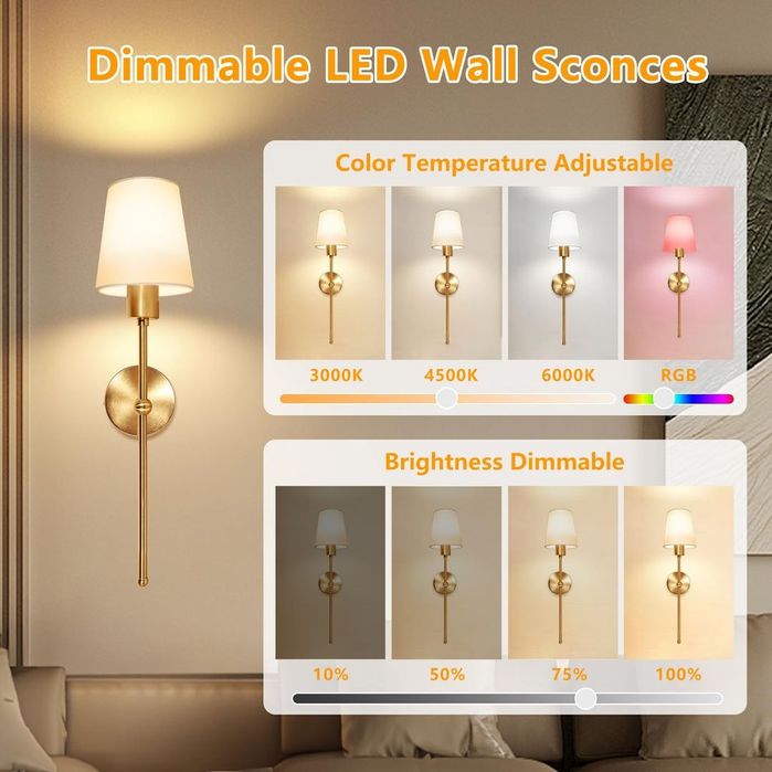 Lumină de Perete LED Dimmabilă cu Telecomandă – Funcționează cu Baterii