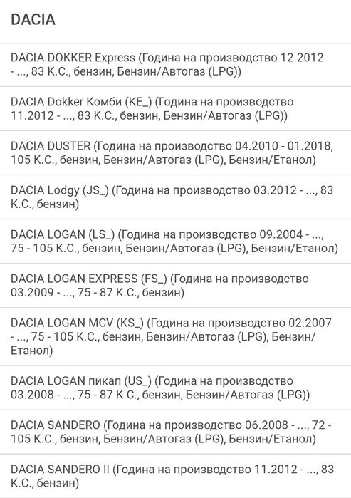 Водна помпа DACIA