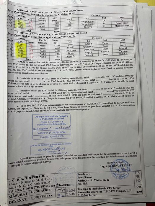 Agnita / Veseud (Chirpar) teren arabil 77000 mp  comasat