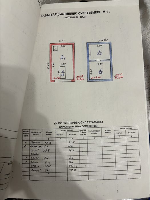 Сдам гараж в аренду