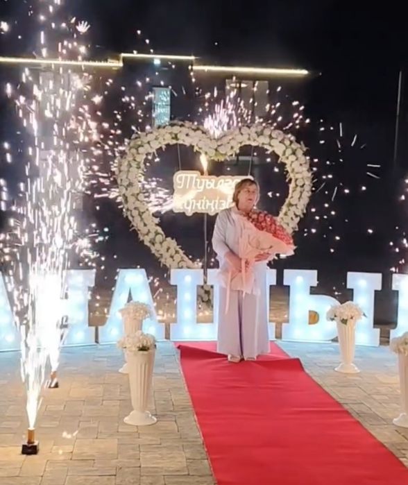 Поздравления с днём рождения