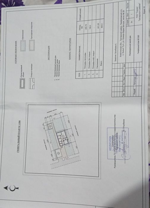Срочно продам дом