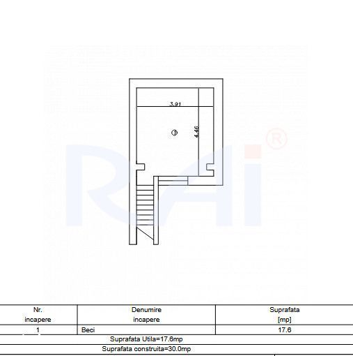 Casa cu stil, noua si la cheie, cu o curte superba, in zona centrala