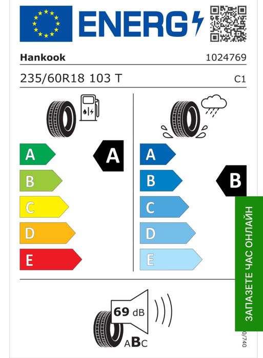 Продавам 4 броя перфектни 18 цолови лети джанти с чисто нови гими
