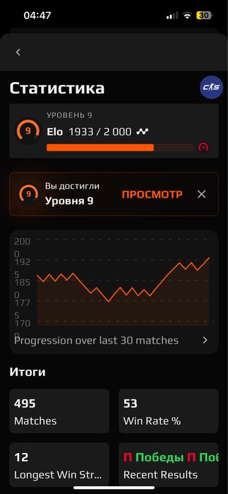 Личный Стим(steam) аккаунт