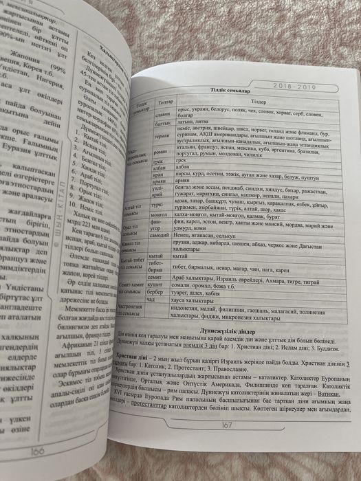 Книга шын по географии