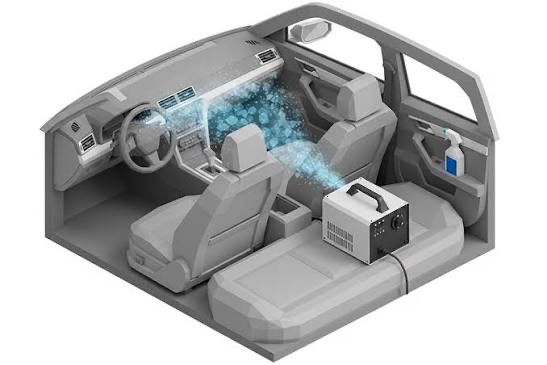 Озонирование авто любых марок
