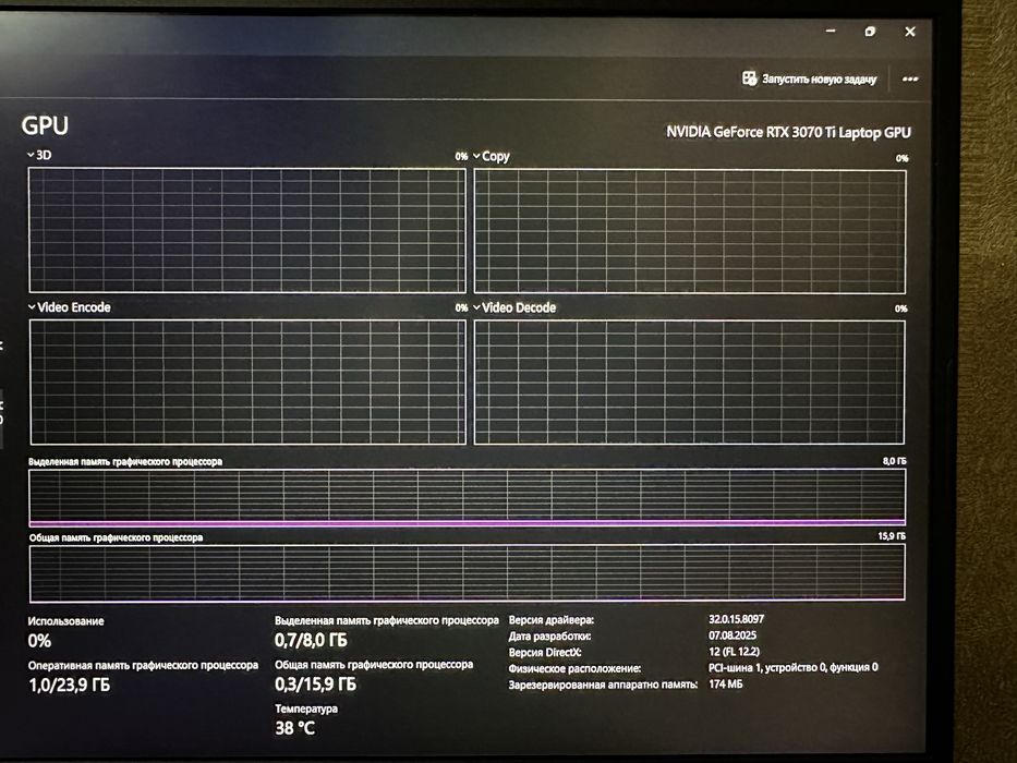 Продается игровой ноутбук MSI GF66 только личная встреча