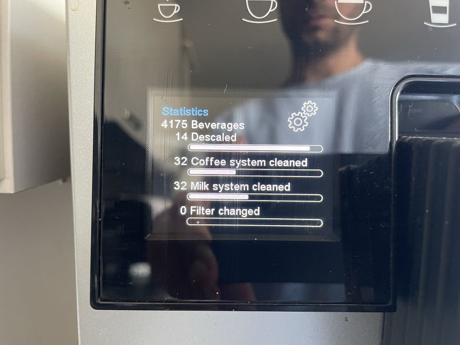 Espressor Melitta CI Touch