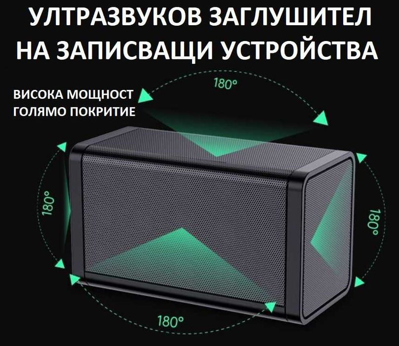 ЗАГЛУШИТЕЛИ на Шпионска Техника