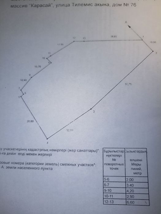 Продам или обменяю на квартиру