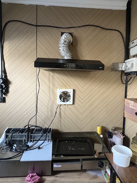 Продается готовый бизнес !!!