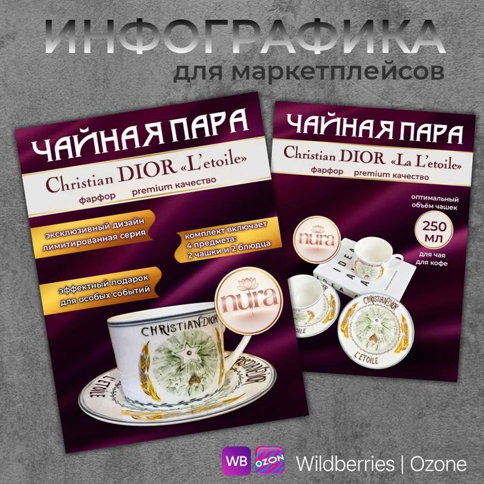 Карточки для маркетплейсов