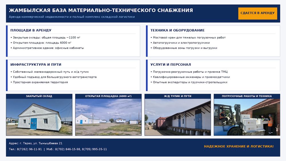 Аренда помещений