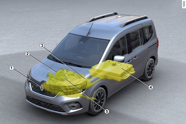 Baterie 45kw Renault Kangoo e-tech 2023