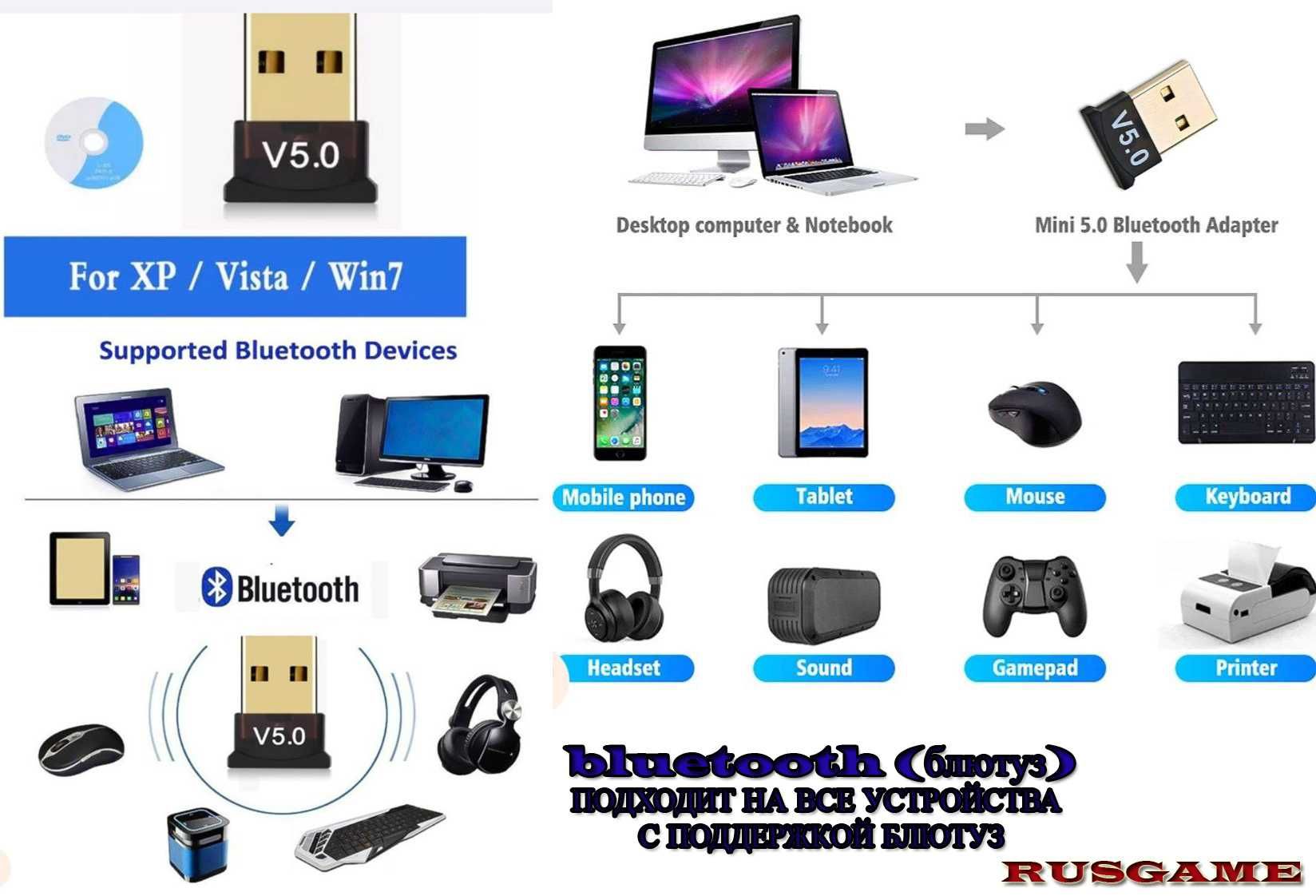 Оптом Адаптер USB Bluetooth V 5.0 и 5.3 (Новые в упаковке): 24 000 сум ...