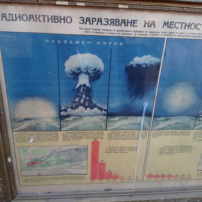 Стари военни табла постери в рамка