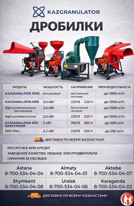 дробилки для зерна