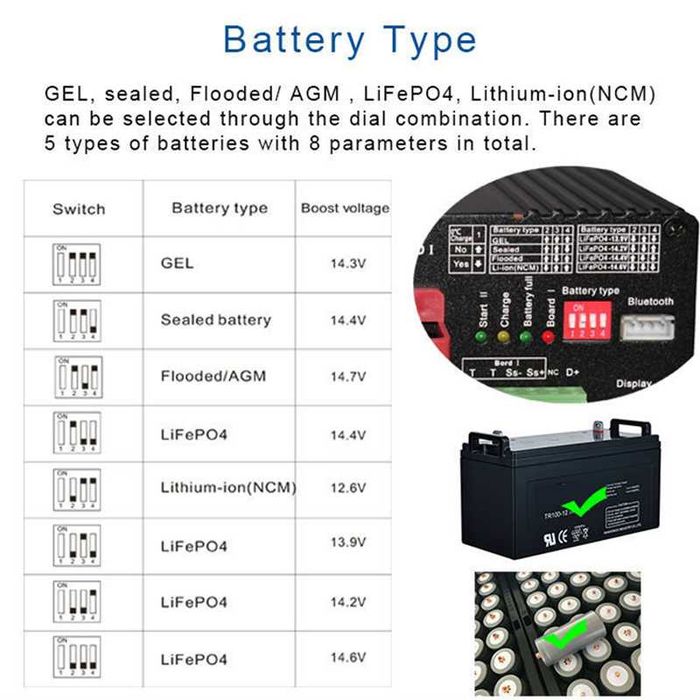DC-DC Бустер 60А Конвертор Booster за втори Акумулатор Lifepo4 Кемпер