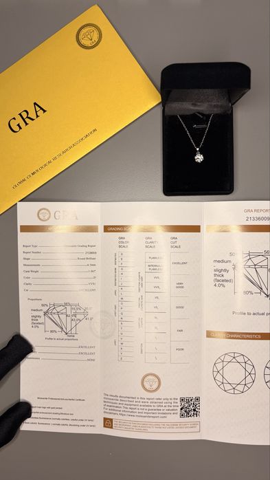 Комплект Обици и Гердан Moissanite VVS1, 1.0