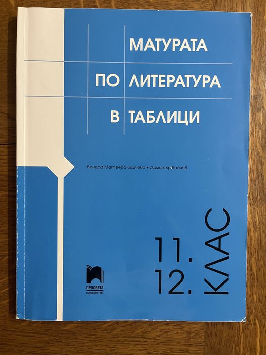 Учебни помагала за подготовка за ДЗИ по БЕЛ, подходящи за ученици от 11. и 12. клас