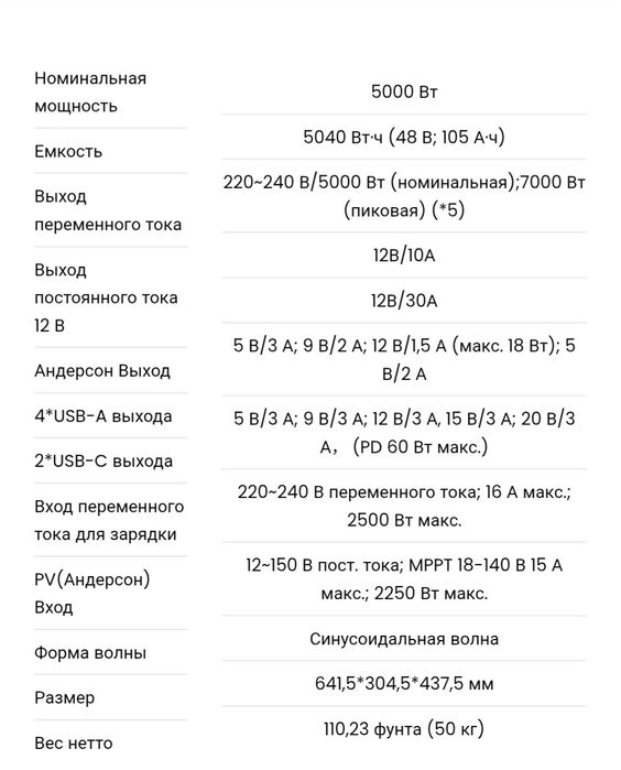 Зарядное устройство ESS SOUOP S5 [5000Вт]