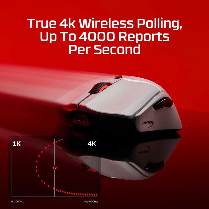 Беспроводная игровая мышь HyperX Pulsefire Haste 2 Pro 4K +