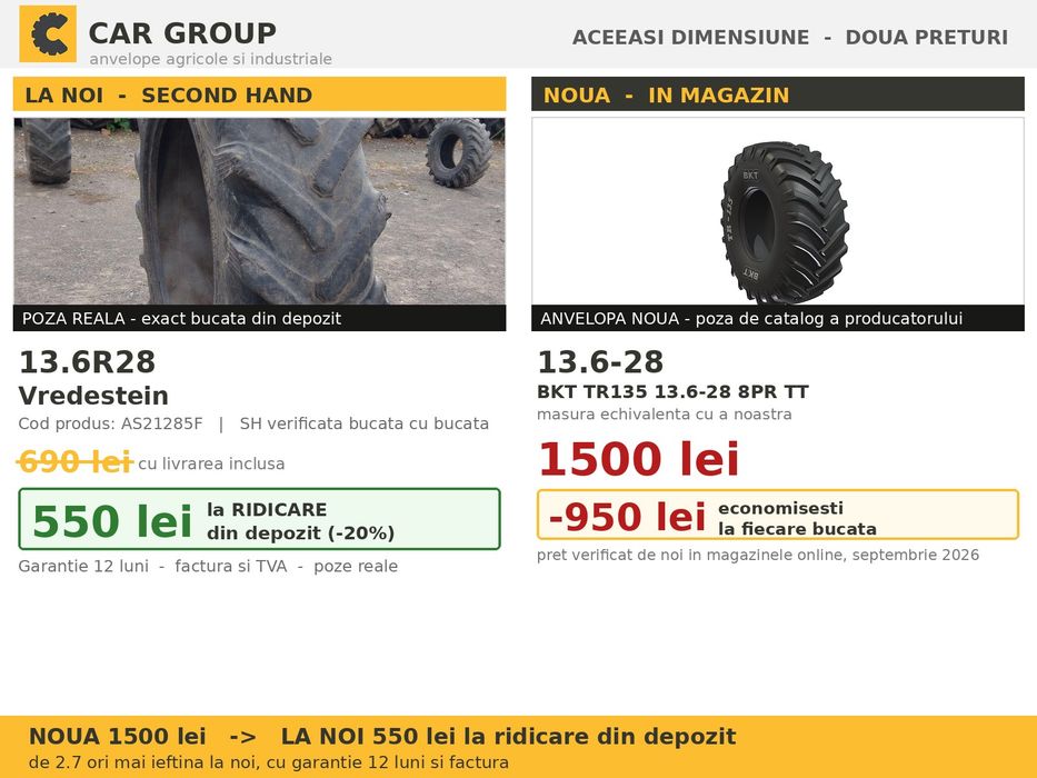 Anvelope Cauciucuri 13.6R28 13.6 R28 13.6-28 340/85R28 13628 Vredestein Tractor Punte Spate Utilaje Agricole SH Second Hand GARANTIE Garantie 1 An