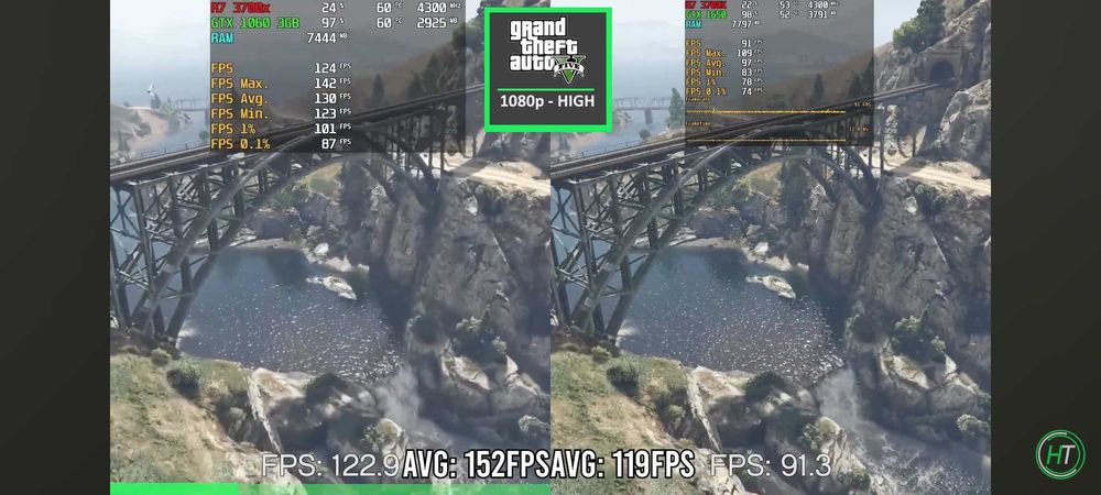 Продам Видеокарту Gtx 1060