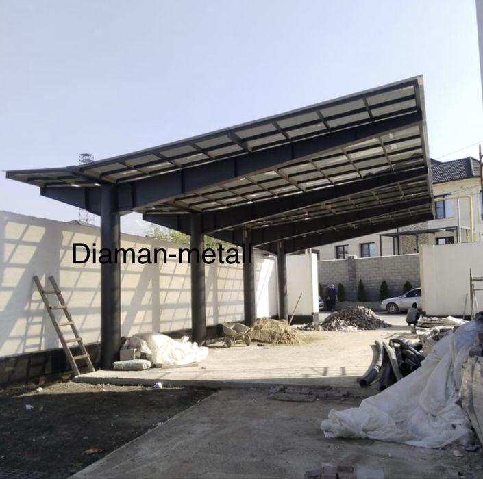 Навесы из поликарбоната