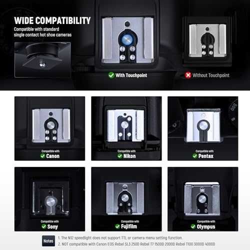 Нова Компактна фото светкавица NEEWER BASICS за камери с hot shoe фото