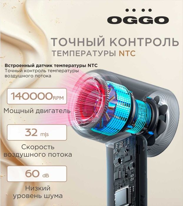 Продается Фен OGGO с LED дисплеем