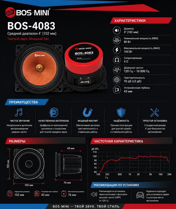 Kalonka BOS 4083 10sm Damas Nexi 1 2 Labo Matiz Spark