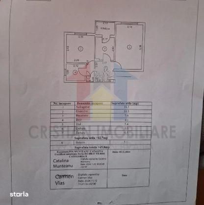2 camere Confort 1, Mobilat si Utilat, Radu Negru