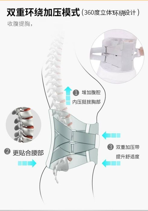 Усиленный бандаж для спине грижа