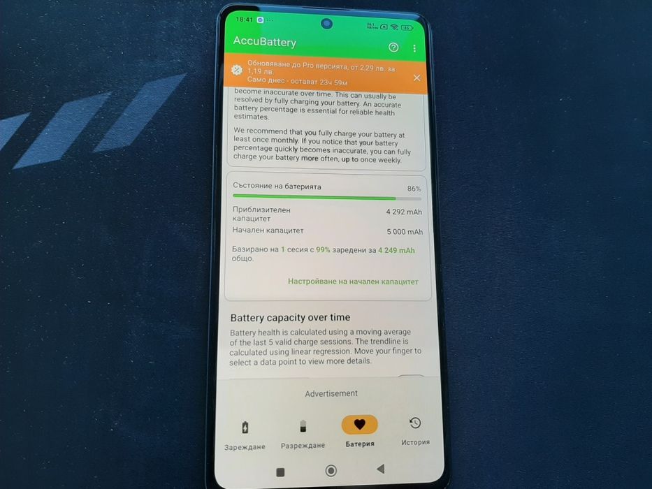 Redmi Note 12 Pro 5G   128GB 6GB RAM