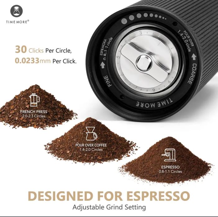Ручная кофемолка Timemore C3ESP PRO профессиональная.
