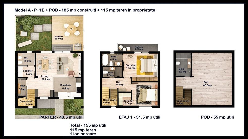 Investitie | Teren cu autorizatie de construire | Bucuresti