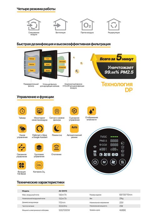 Бризер Welkin Ecobreeze — Приточная вентиляция  Чистый воздух без пыли