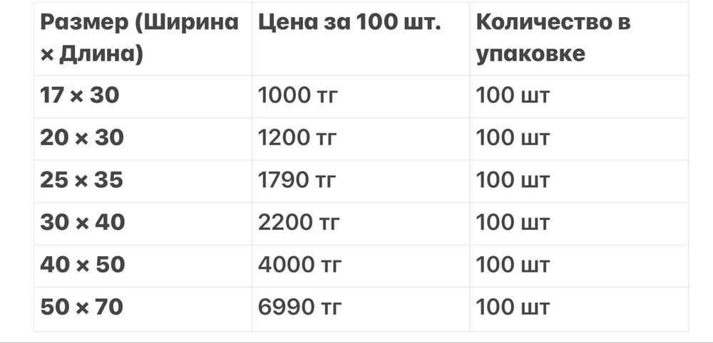 Курьерский пакет / конверт